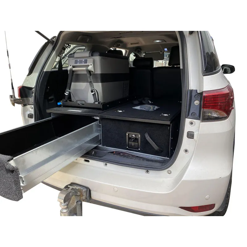 Was ist der Zweck der Verwendung von Auto -Heckschublade?